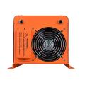  AXIOMA energy  IA3000-48