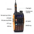  Baofeng SainSonic GT-3 Mark II
