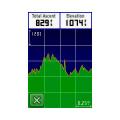 GPS  Garmin Dakota 20