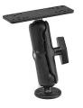   GPS    RAM 111U-B